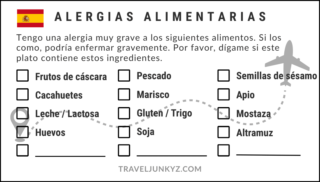 Food allergies on vacation: how to protect yourself